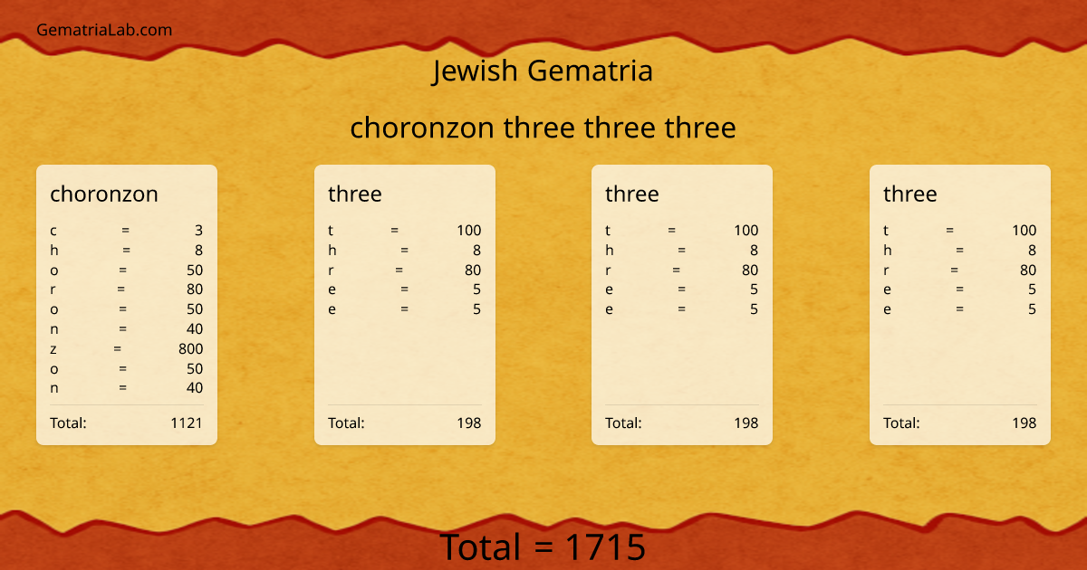 choronzon three three three in jewish Gematria